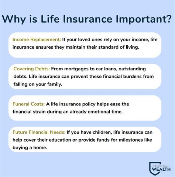 What does it mean when life insurance is portable?