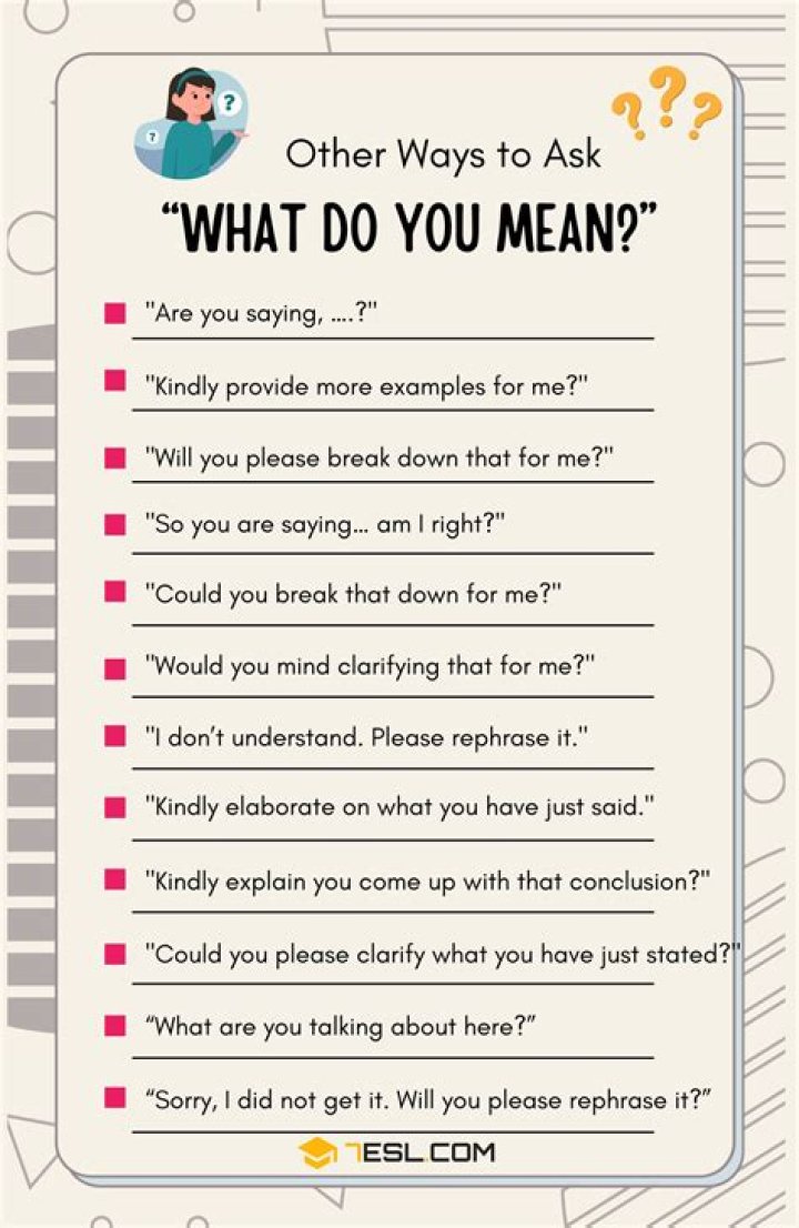 What does it mean when someone says I suppose?