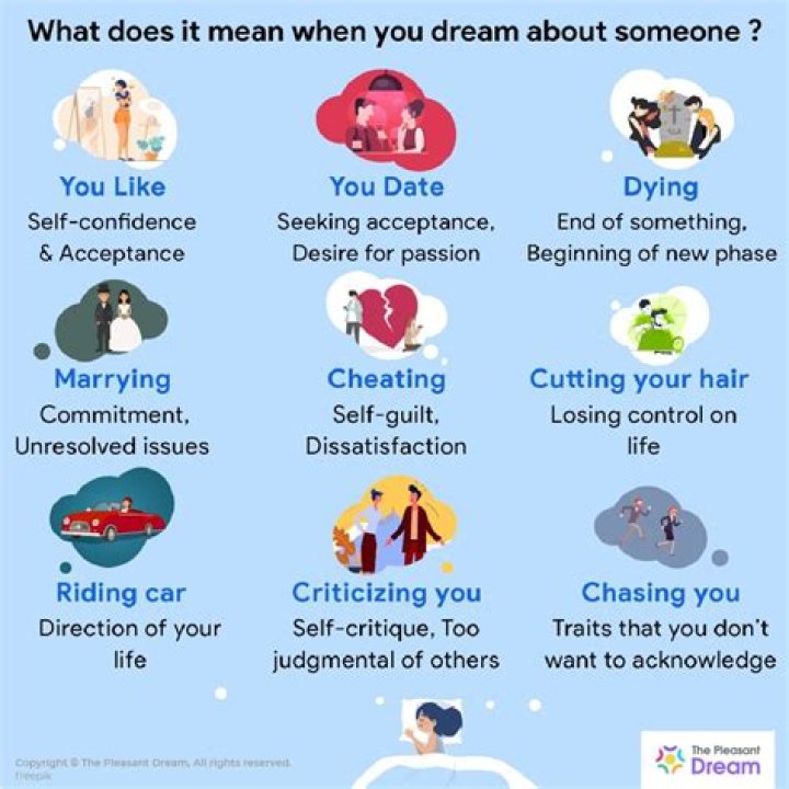 What does it mean when you dream of getting a job?