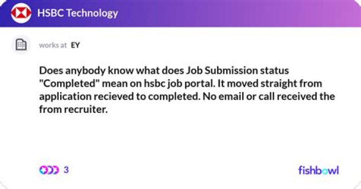 What does job submission mean?