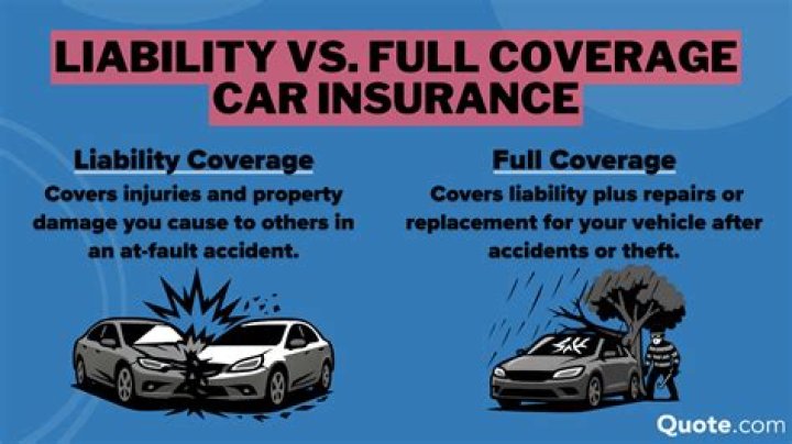 What does liability insurance cover if im at fault?