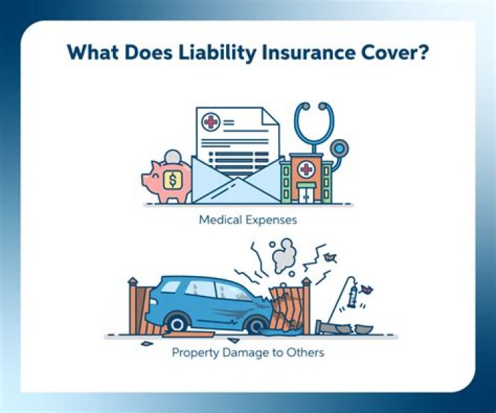 What does liability insurance cover on a trailer?