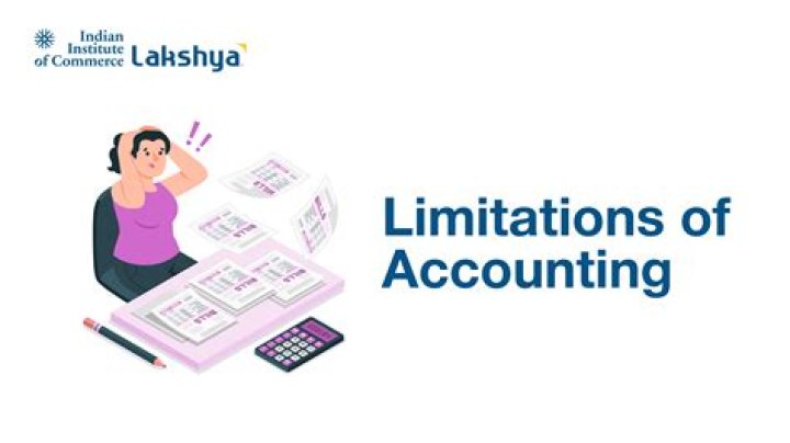 What does limitation of cost mean?