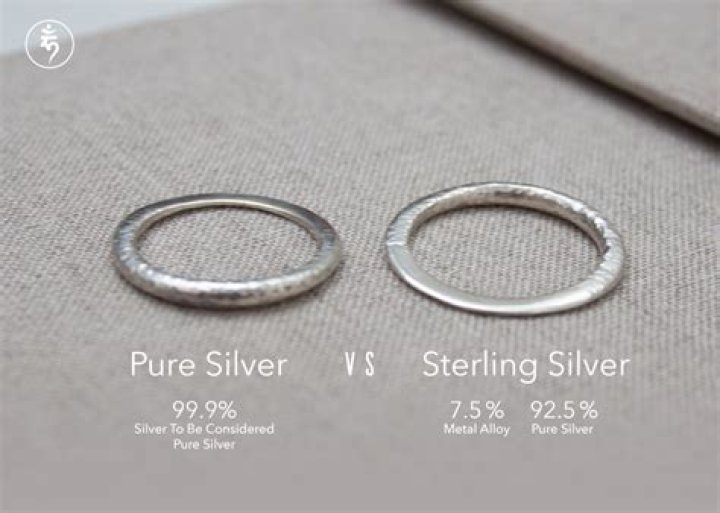 What does M mean on silver?