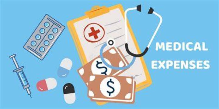 What does major medical expense insurance cover?