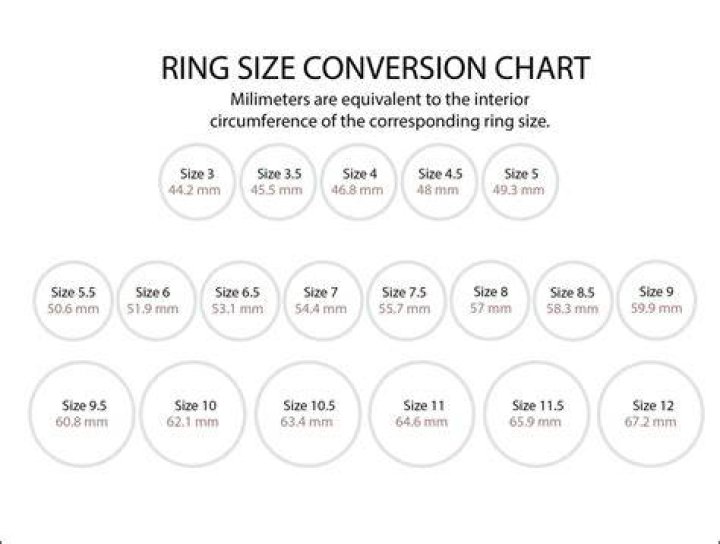 What does mm mean on jewelry?