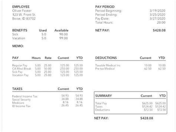 What does net mean in payroll?