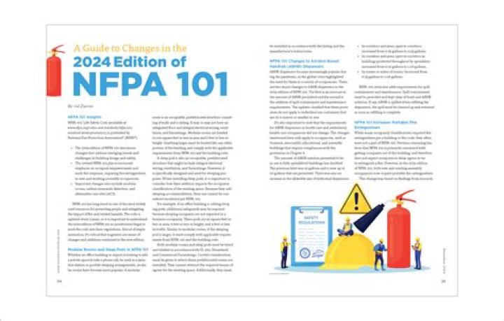 What does NFPA 101 apply to?