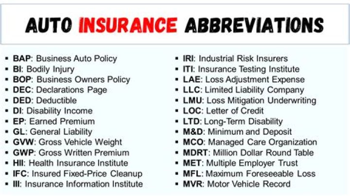 What does party mean in insurance?