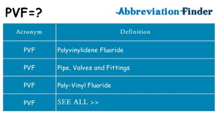 What does PVF mean?