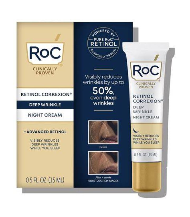 What does ROC Stsnd for?