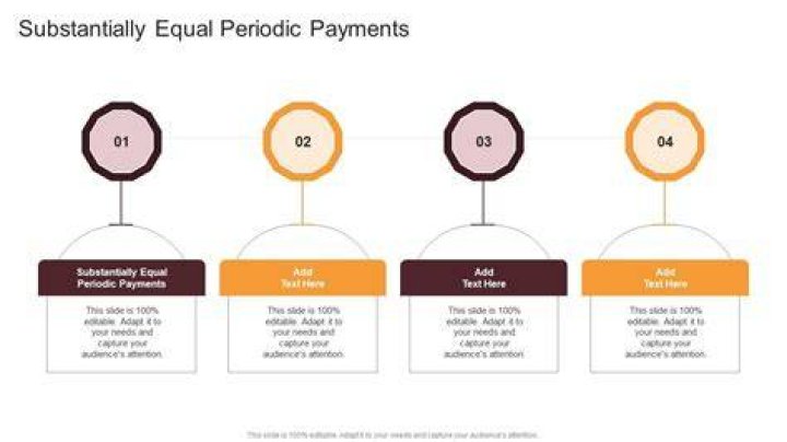 What does the distribution is made in substantially equal periodic payments mean?