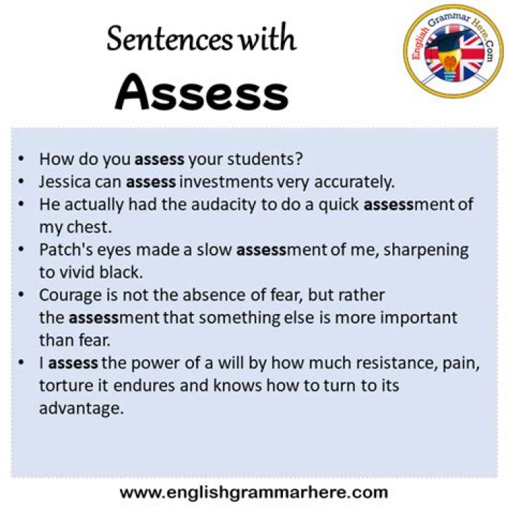 What does the word assess mean in a question?