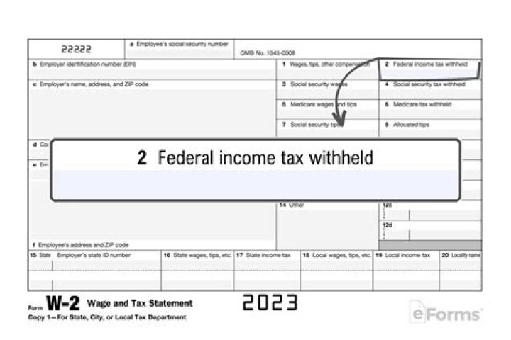 What does withholding name mean?