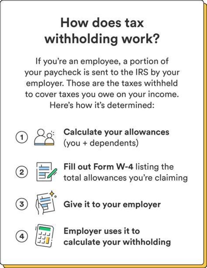 What does withholding payment mean?