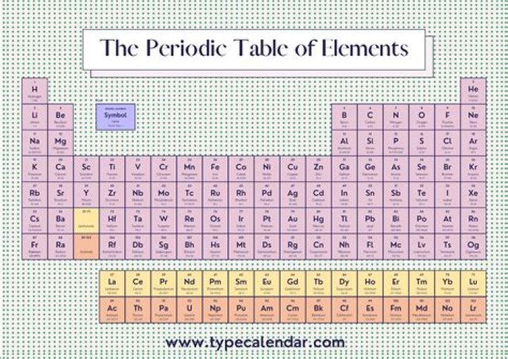 What elements reacts with gold?