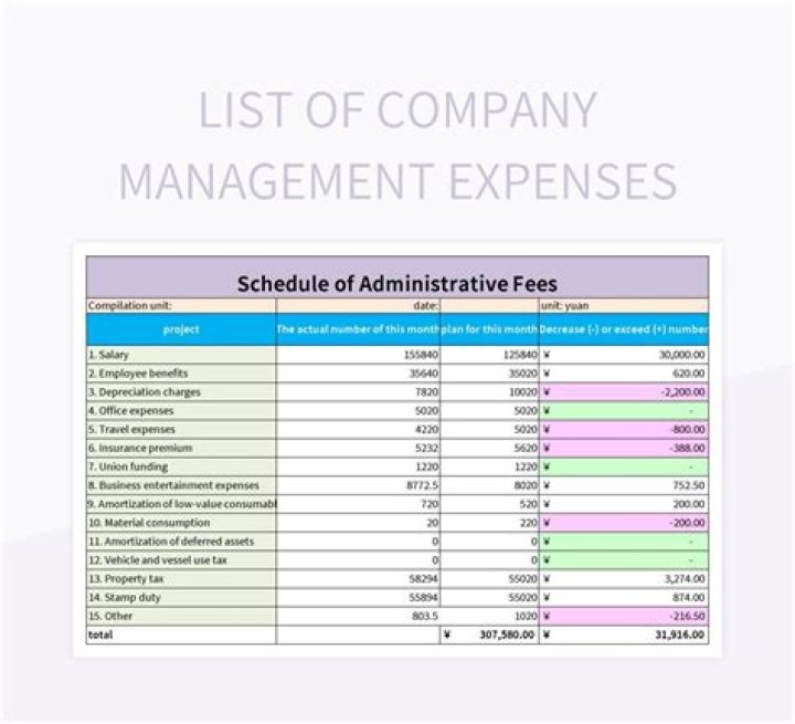 What expenses do candidates have when running a campaign?