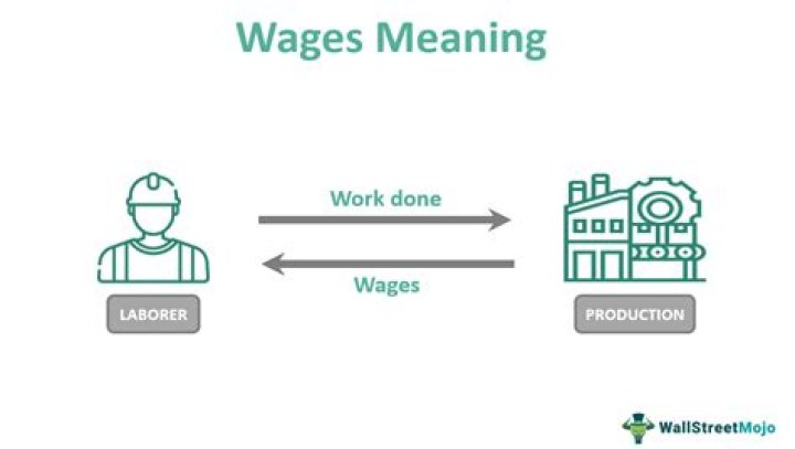 What factors lead to higher wages for a worker?