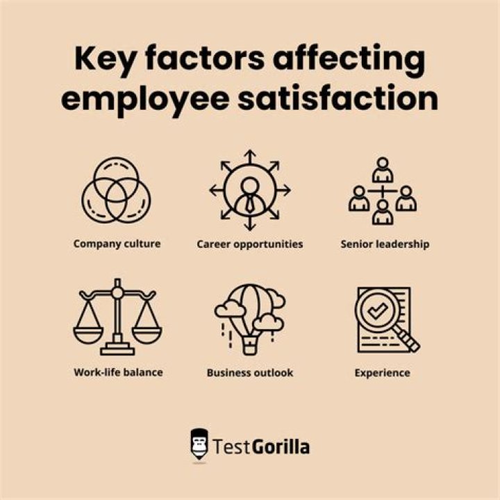 What factors make your work enjoyable?