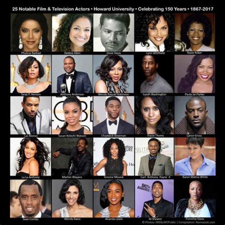 What famous people attended University of Texas?