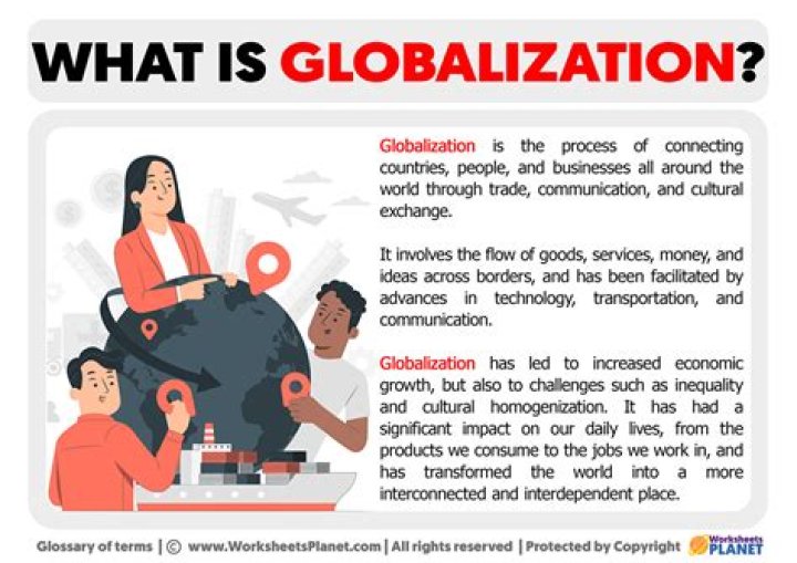 What globalization means to me essay?