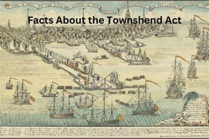 What happened after the Townshend Acts repealed?