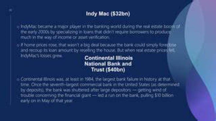 What happened to IndyMac loans?