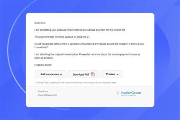 What happens after an account is 120 days past due?