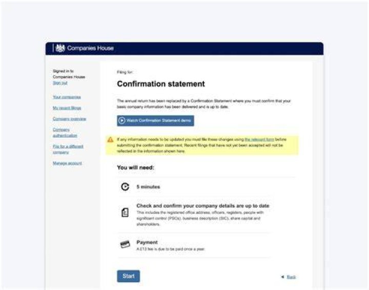 What happens if confirmation statement is late?