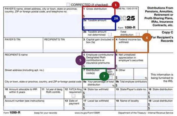 What happens if I accept a 1099 that is incorrectly labeled?
