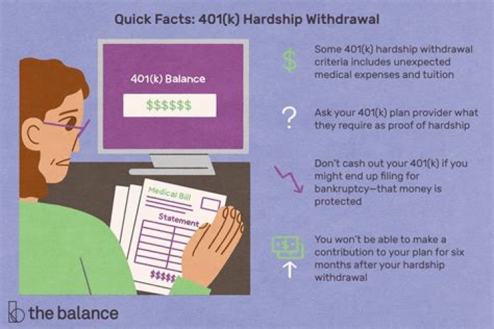 What happens if I take a hardship withdrawal from my 401k?