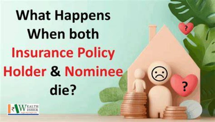 What happens if policy holder and nominee dies in insurance?