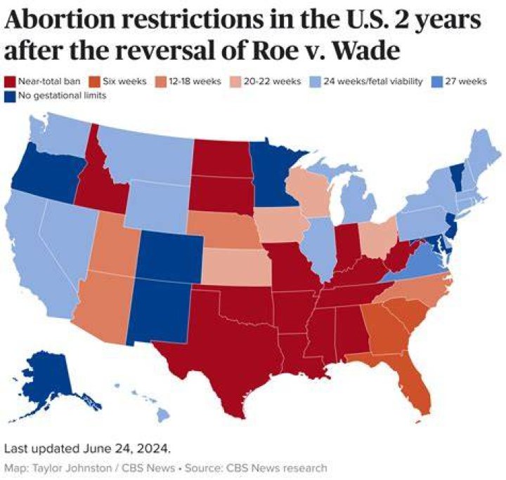What happens if Roe is negative?