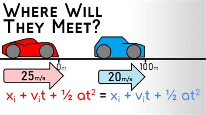 What happens if two cars on the same policy collide?