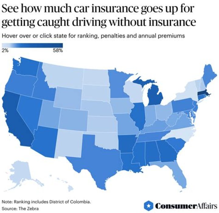 What happens if you accidentally drive without insurance?