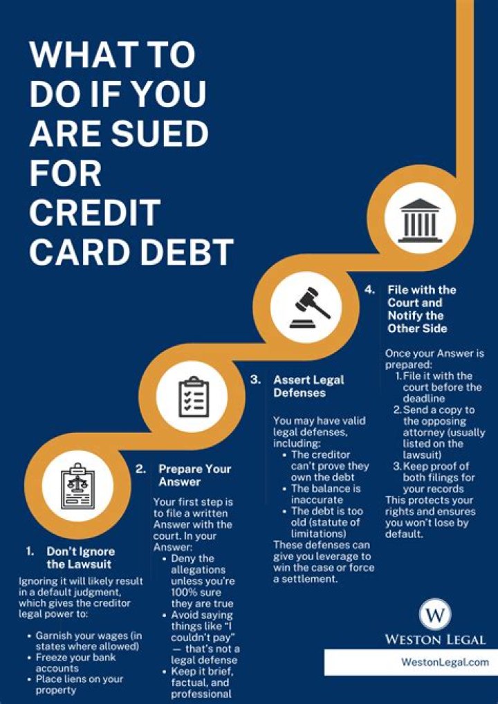 What happens if you cant pay the money you are sued for?