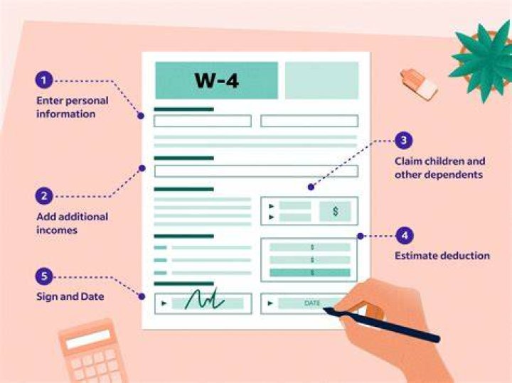 What happens if you claim 3 allowances on W4?