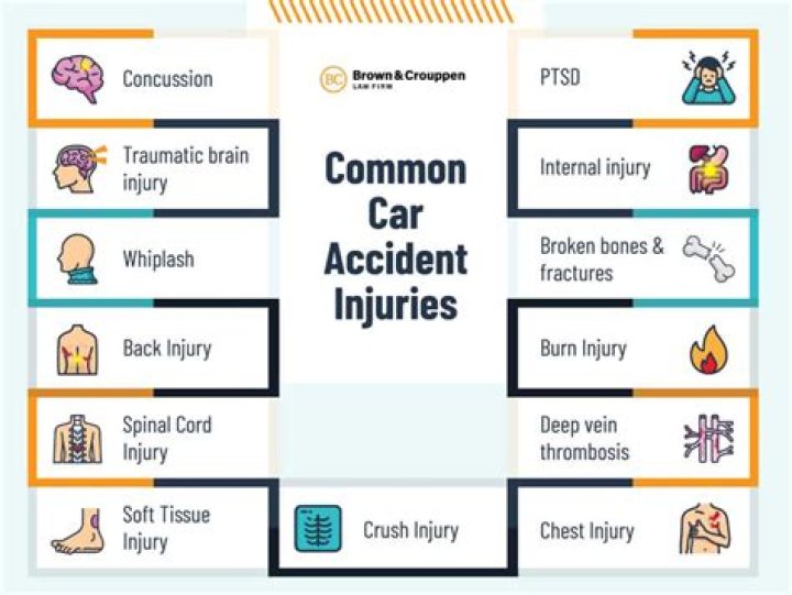 What happens if you get in a car accident while drunk?