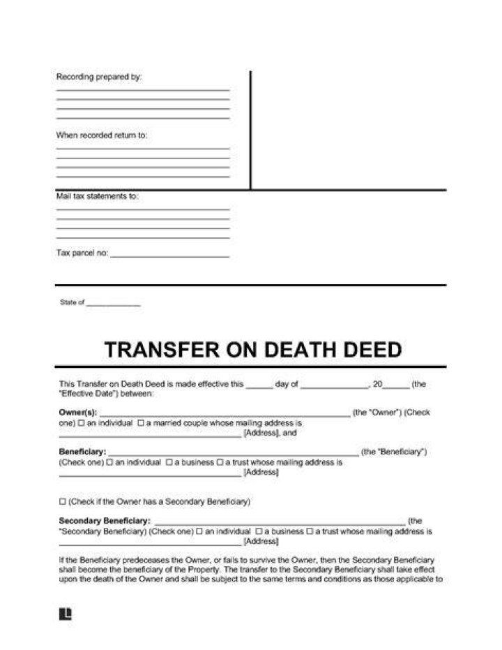 What happens to a deed after the death of a parent?