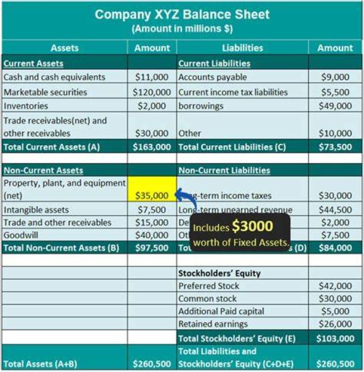 What happens to carriage inwards in income statement?