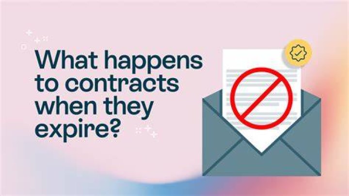 What happens to contracts when they expire?