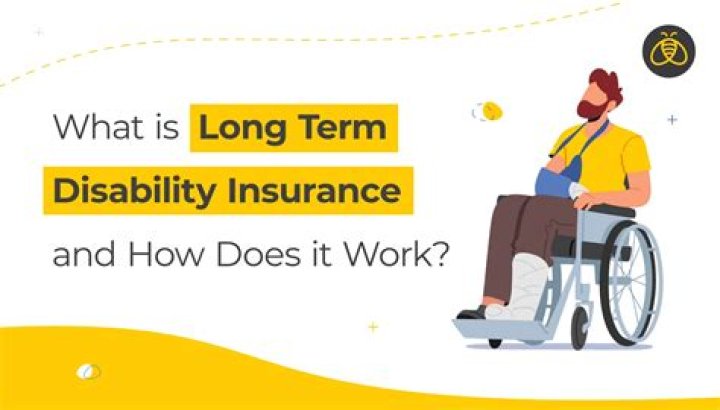 What happens to health insurance on long term disability?