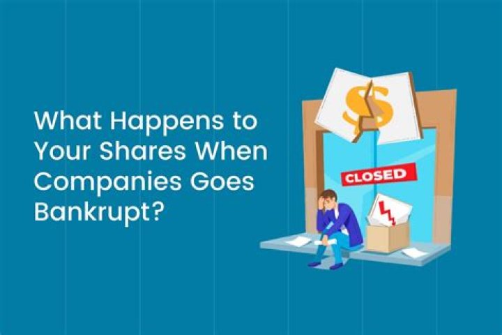 What happens to shares if a company goes bankrupt?