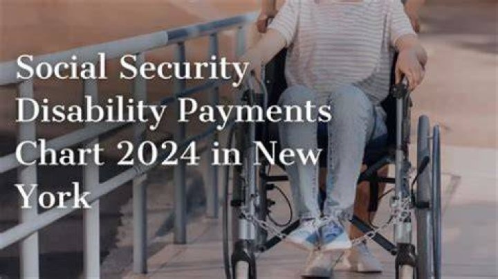 What happens to Social Security disability benefits when you die?