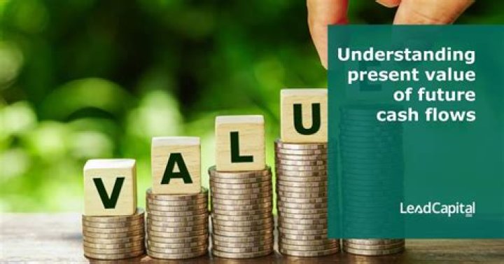 What happens to the present value of a future cash flow as the interest rate increases?