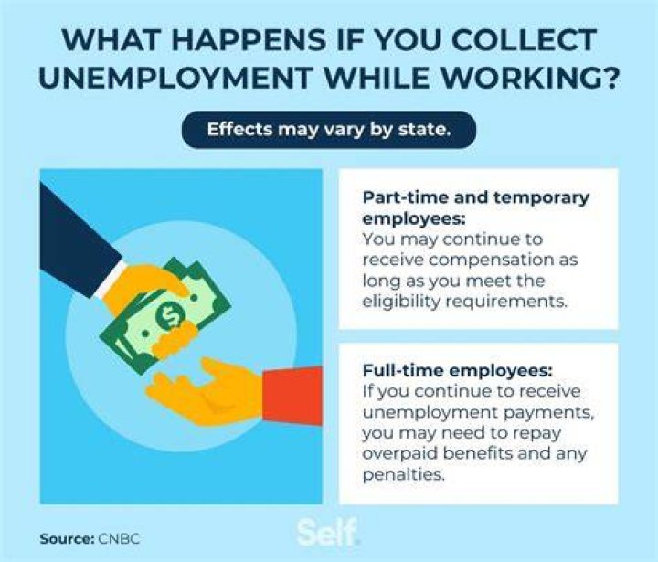 What happens to unemployment benefits after July 31?