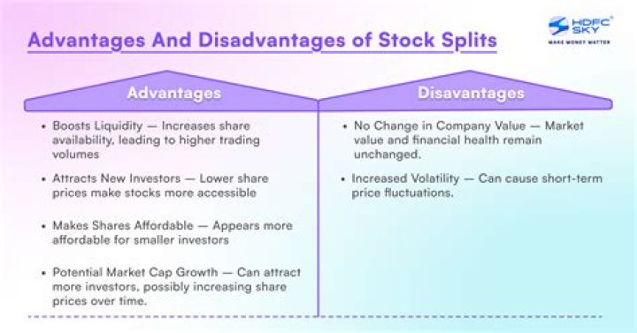 What happens to your money when a stock splits?