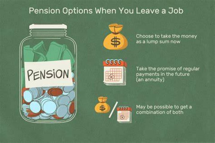What happens to your pension if you leave a company?