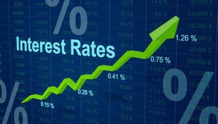 What happens when a bank increases interest rates?