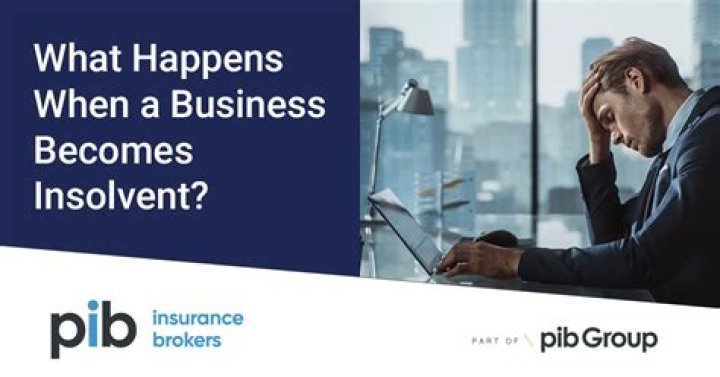 What happens when a business becomes insolvent?
